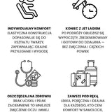 SenVision - Premium Søvnmaske