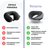 OrtoTravel - Rejsepude