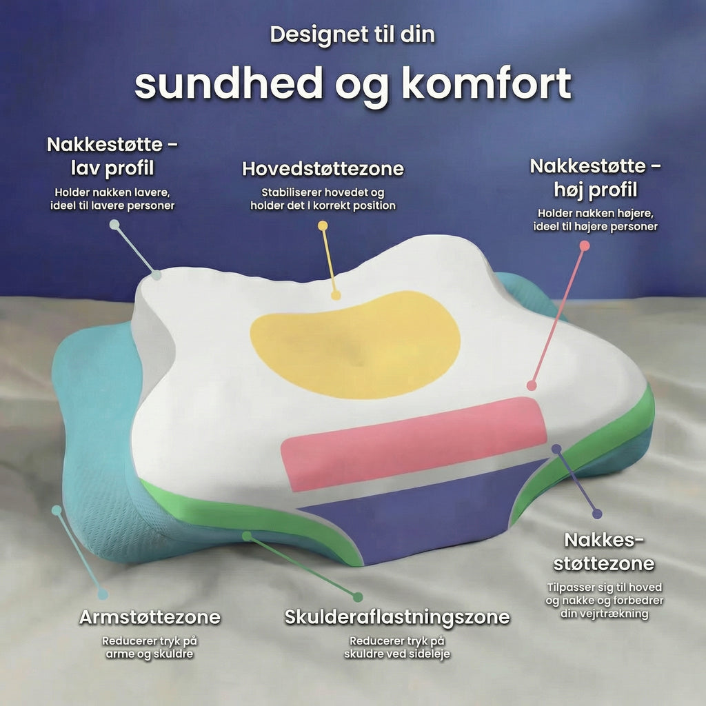 Pude SøvnForm 3.0 - Ny Dimension af Komfort