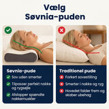 SøvnForm 1.0 - Støttepude til Rygsøjlen