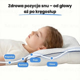 SøvnForm Slim - Børneversion