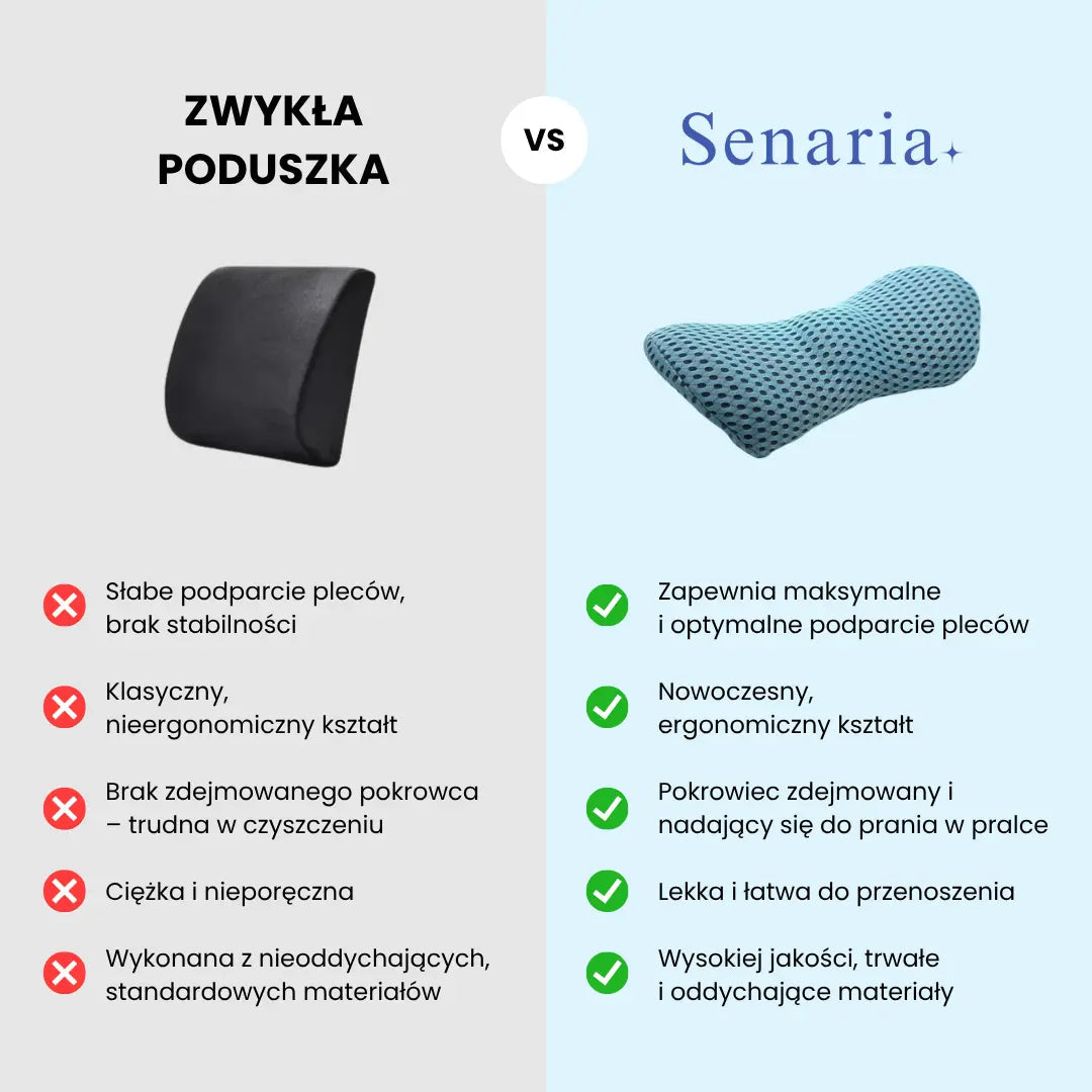 LumboSen - Lændepude