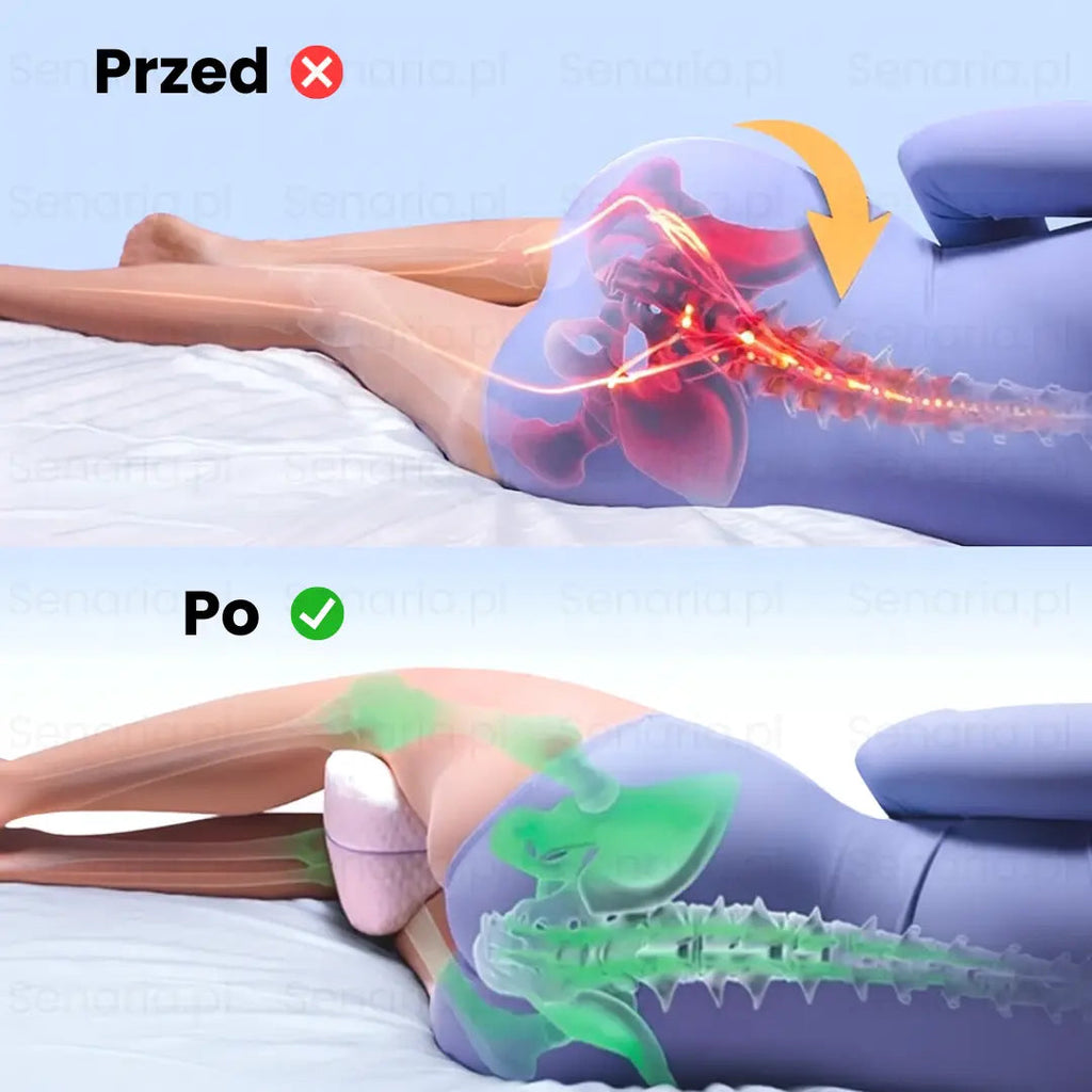 BioSøvn - Lindring for hofter og knæ