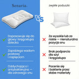 SøvnForm Slim - Børneversion