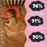 OrtoSen – Til Børn