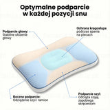 SøvnForm Slim - Børneversion