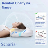 SøvnForm - Sig Farvel til Nakkesmerter