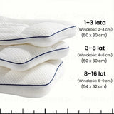 SøvnForm Slim - Børneversion